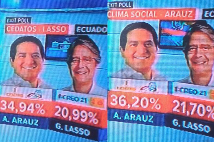 Ecuador, elecciones, Arauz, resultado