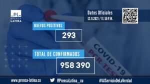 NUEVOS CASOS de hoy en Cuba