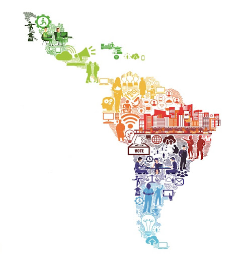 PIB de América Latina y el Caribe