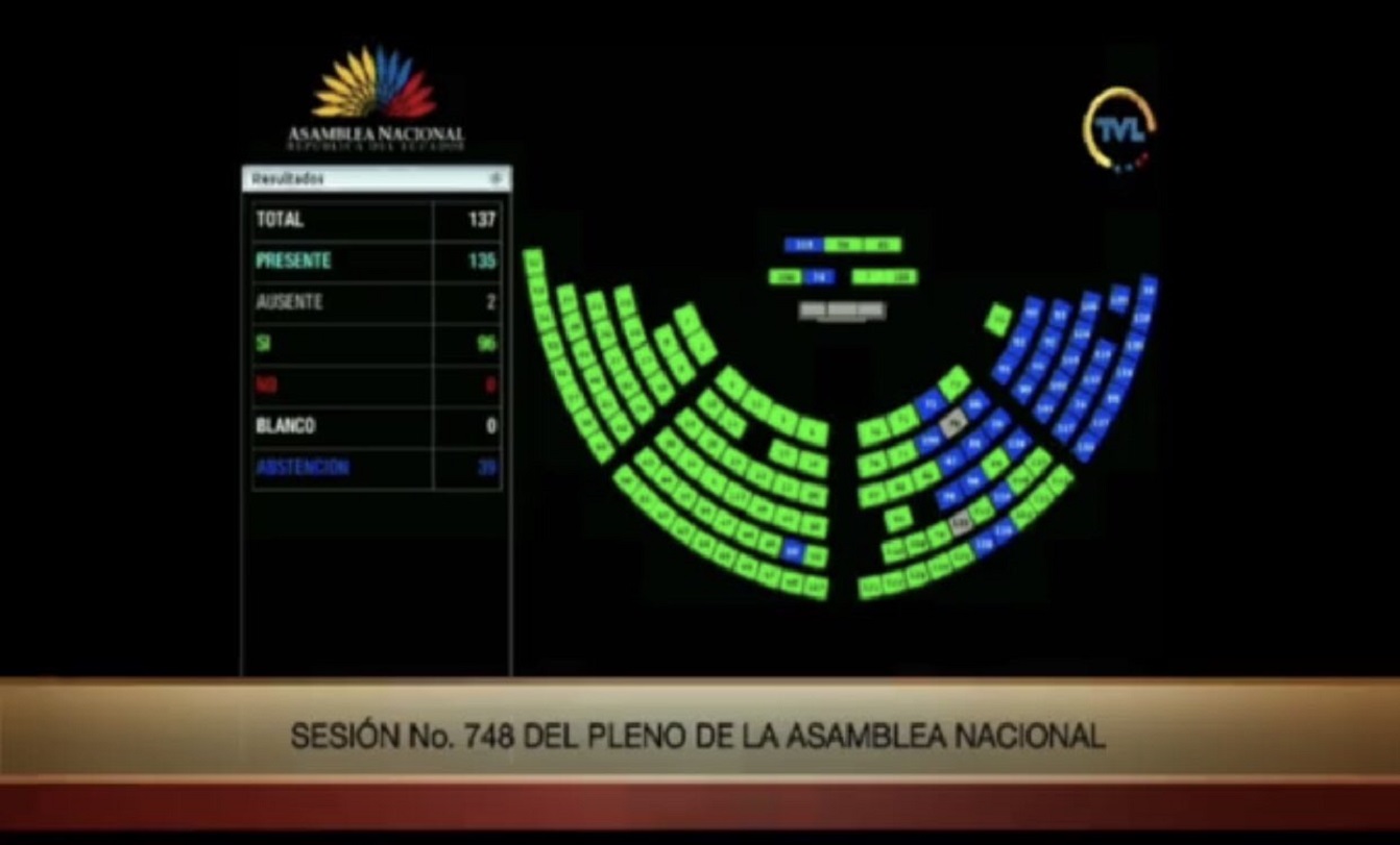 Legislativo Ecuador