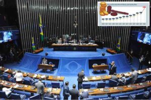 senado-de-brasil-insta-a-votar-proyecto-sobre-precios-de-combustibles