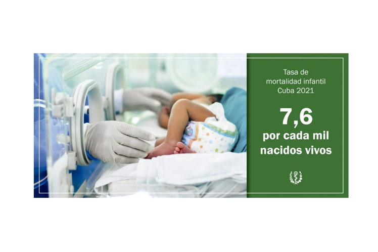 Cuba-mortalidad-Infant-2021