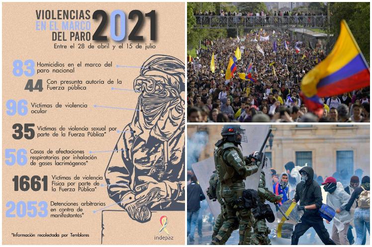 Colombia, paro, 2021, homicidios