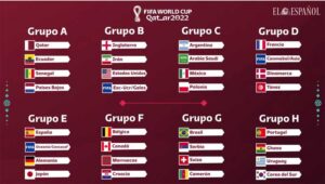 Argentina y México duelo latinoamericano en primera fase de Qatar