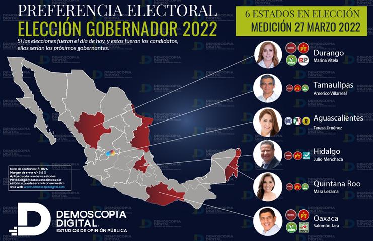 Mexico elecciones-III