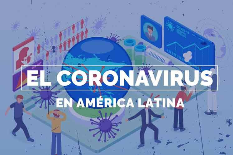 Latinoamérica, Covid-19, secuelas, recuperación, pobreza