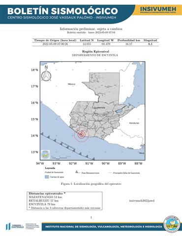 Guatemala-temblor