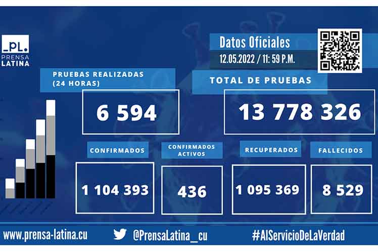 reporta-cuba-77-nuevos-casos-con-la-covid-19