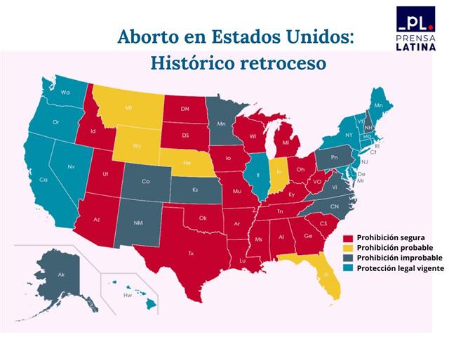  aborto-en-estados-unidos-historico-retroceso-fotosinfo