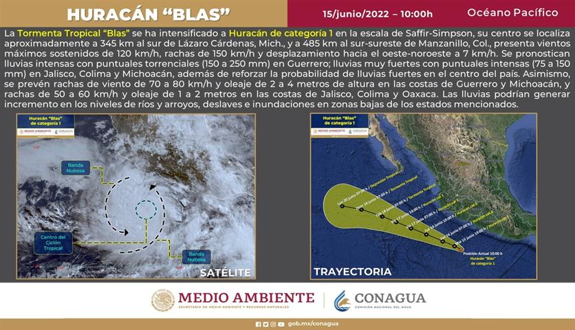blas-pasa-a-huracan-categoria-uno-frente-a-costa-de-michoacan-mexico