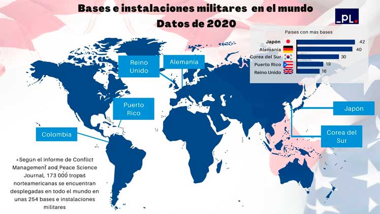 Mapa-bases-militares