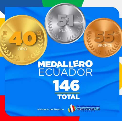 ecuador-medallas
