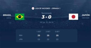 liga-naciones-brasil-japon