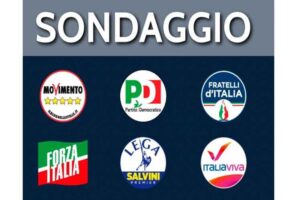 Italia-sondeo-elecciones