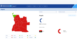 resultados finales elecciones angola 2022 índice de participación