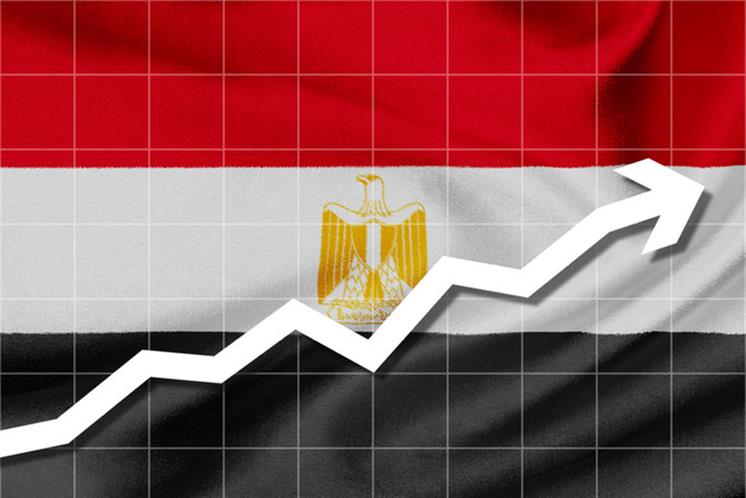 Egipto economia