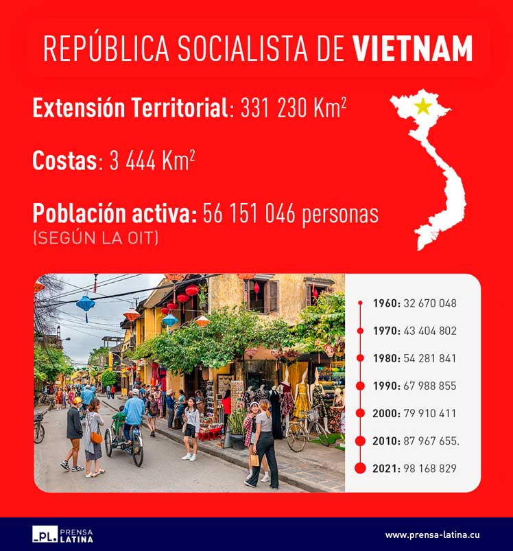 Info-1_Vietnam