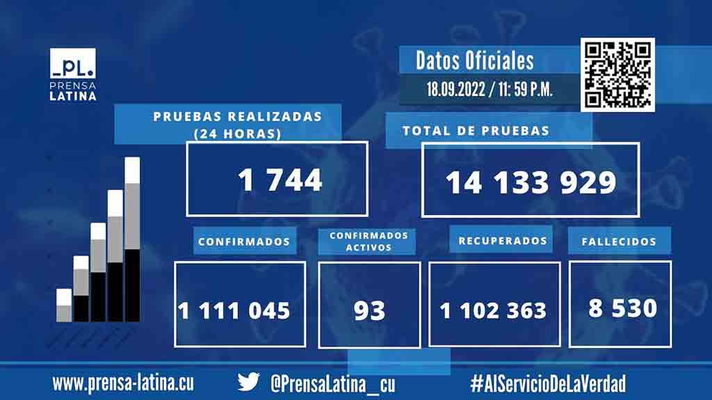  reporta-cuba-14-nuevos-casos-de-covid-19