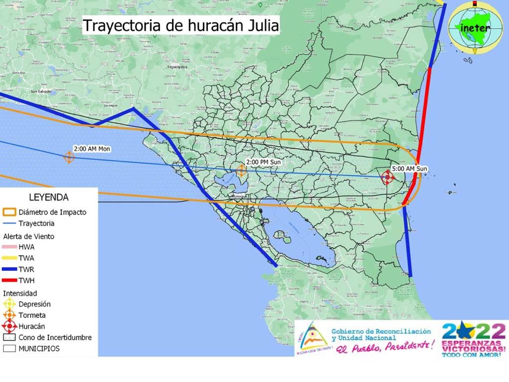 Huracán-Julia-II