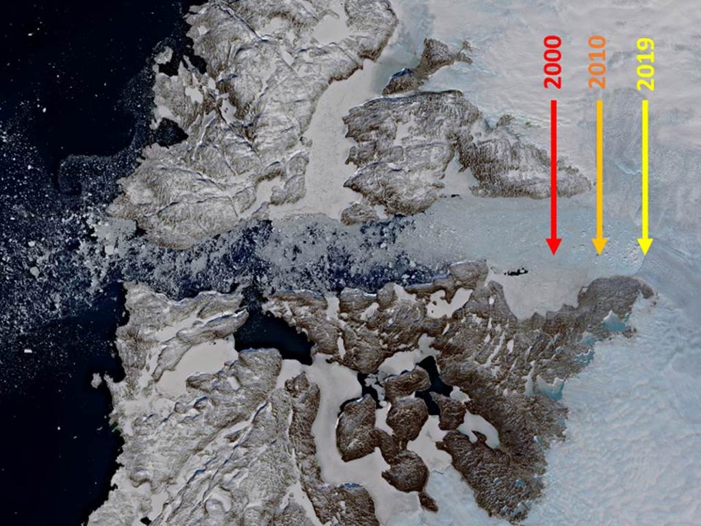 Salvar-los-glaciares