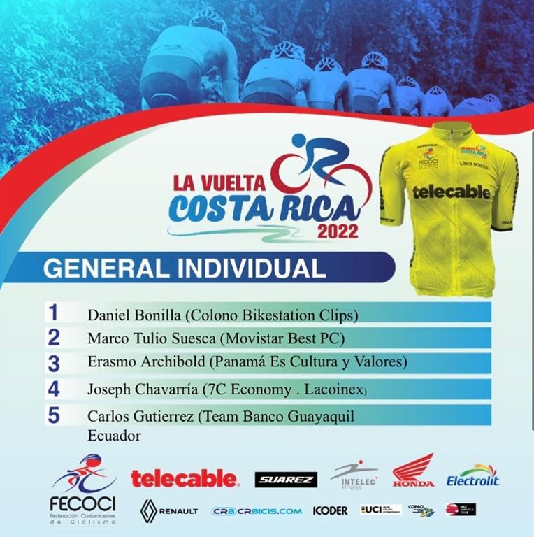  ciclista-local-gano-primera-etapa-de-la-vuelta-a-costa-rica