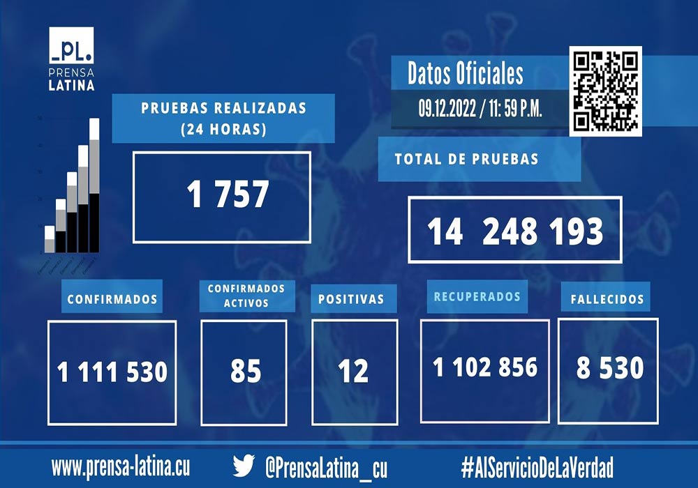 gráfica-covid-general