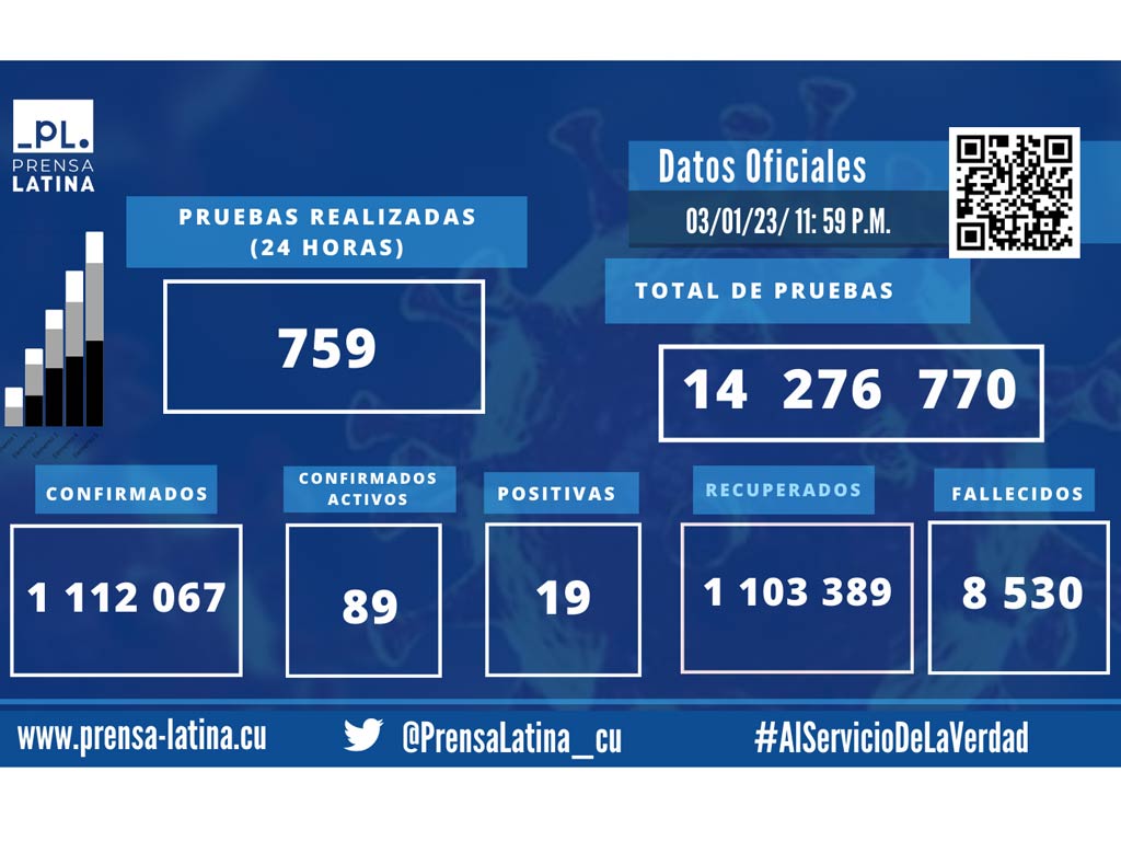 Datos-Grales-Ayer