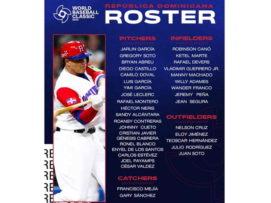 dominicana-un-equipo-a-vencer-en-el-clasico-mundial-de-beisbol