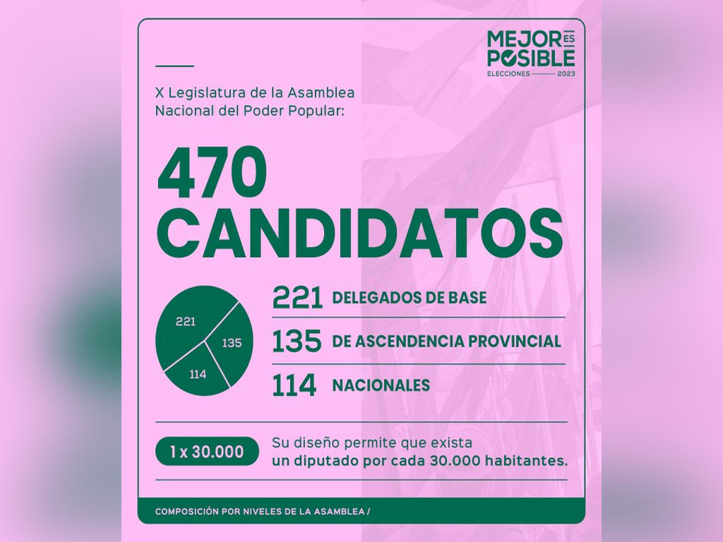 candidatos-asamblea