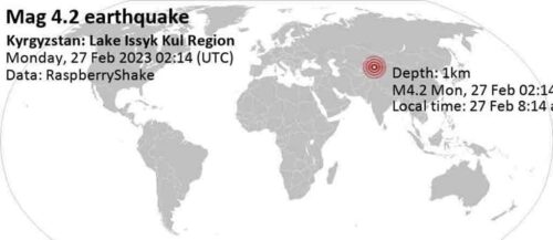 varios-sismos-sacuden-suroeste-de-kirguistan