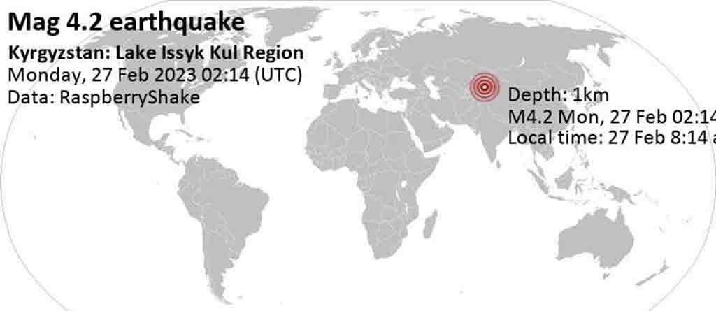 varios-sismos-sacuden-suroeste-de-kirguistan